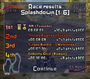 ATV Mania Gameplay (PlayStation)