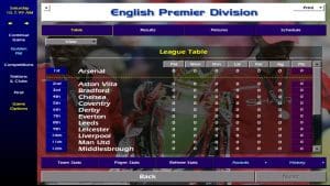 Championship Manager 99/00 Gameplay (Windows)