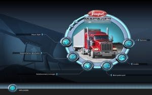 Hard Truck Tycoon Gameplay (Windows)