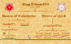 Kingmaker Gameplay (DOS)