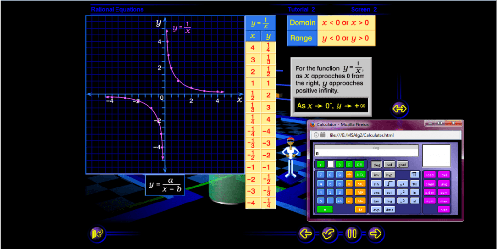 Mind Power Middle School Algebra (In Game)