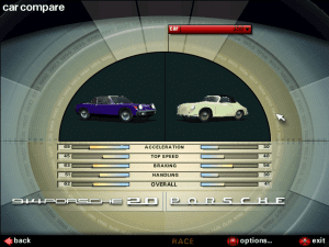 Need for Speed: Porsche Unleashed