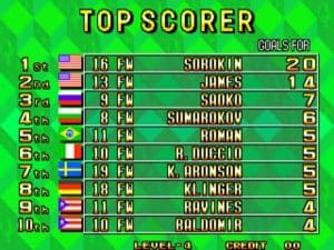 Super Sidekicks 3: The Next Glory Gameplay (Windows)