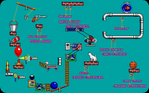 The Incredible Machine