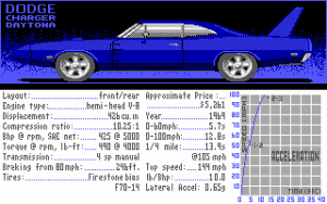 The_Duel_Test_Drive_II_Car_Disk-The_Muscle_Cars Gameplay (DOS)
