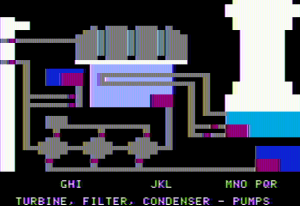 Three Mile Island Gameplay (Apple II)